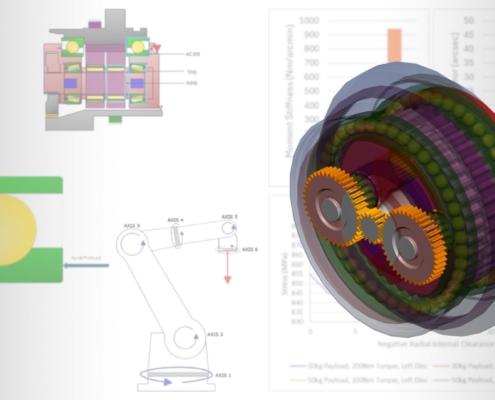 Research Engineer, Olly Shires, looks at optimising bearing parameters in a Cycloidal Drive with planetary input.