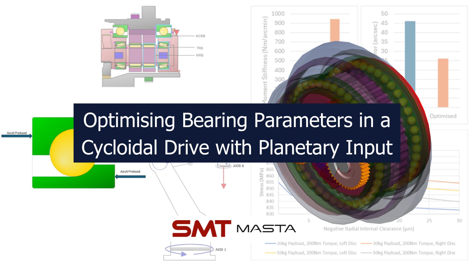 Research Engineer, Olly Shires, looks at optimising bearing parameters in a Cycloidal Drive with planetary input.